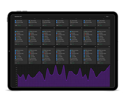 2025 Productivity Planner | Get Things Done 🧠